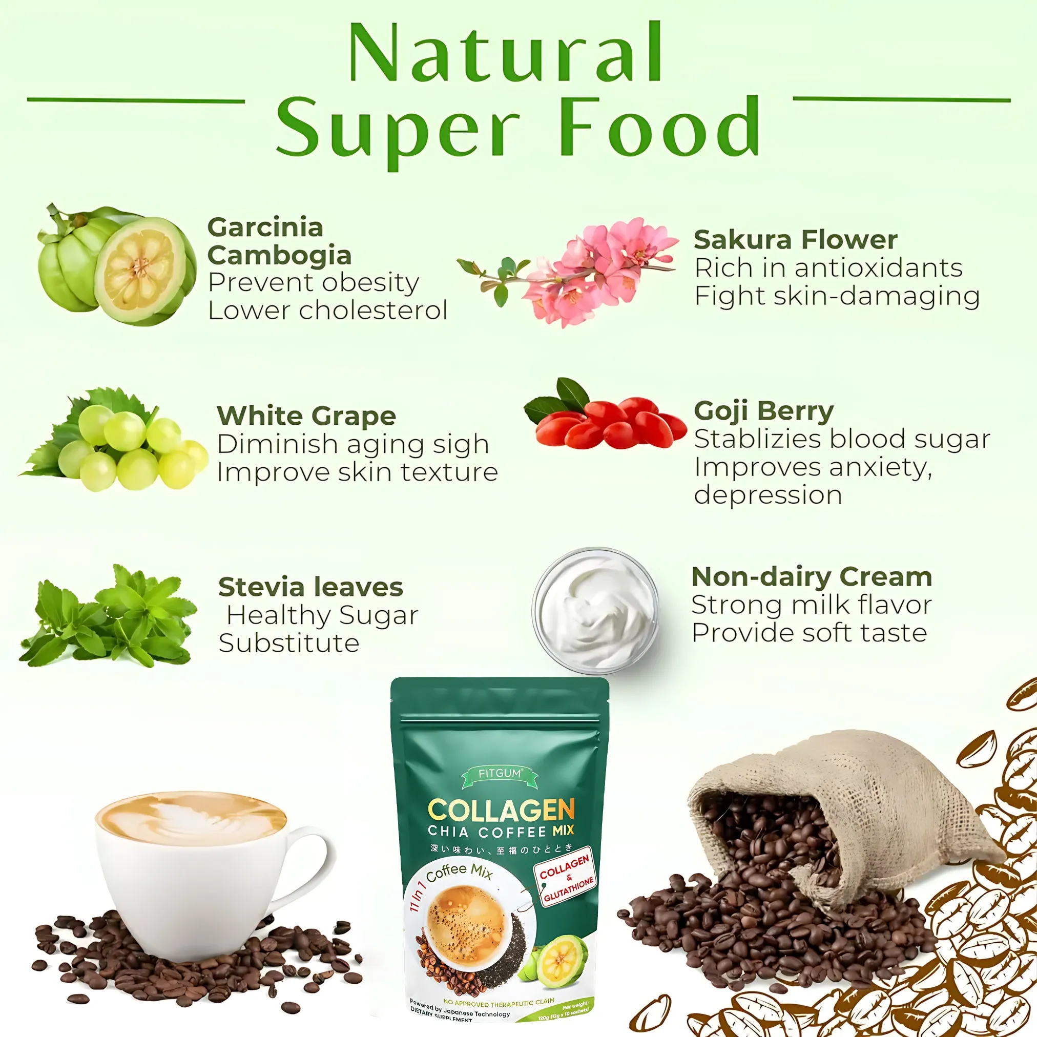 Fitgum Collagen Chia 11 in 1 Shape Coffee Fitgum Collagen Chia 11 in 1 Shape Coffee