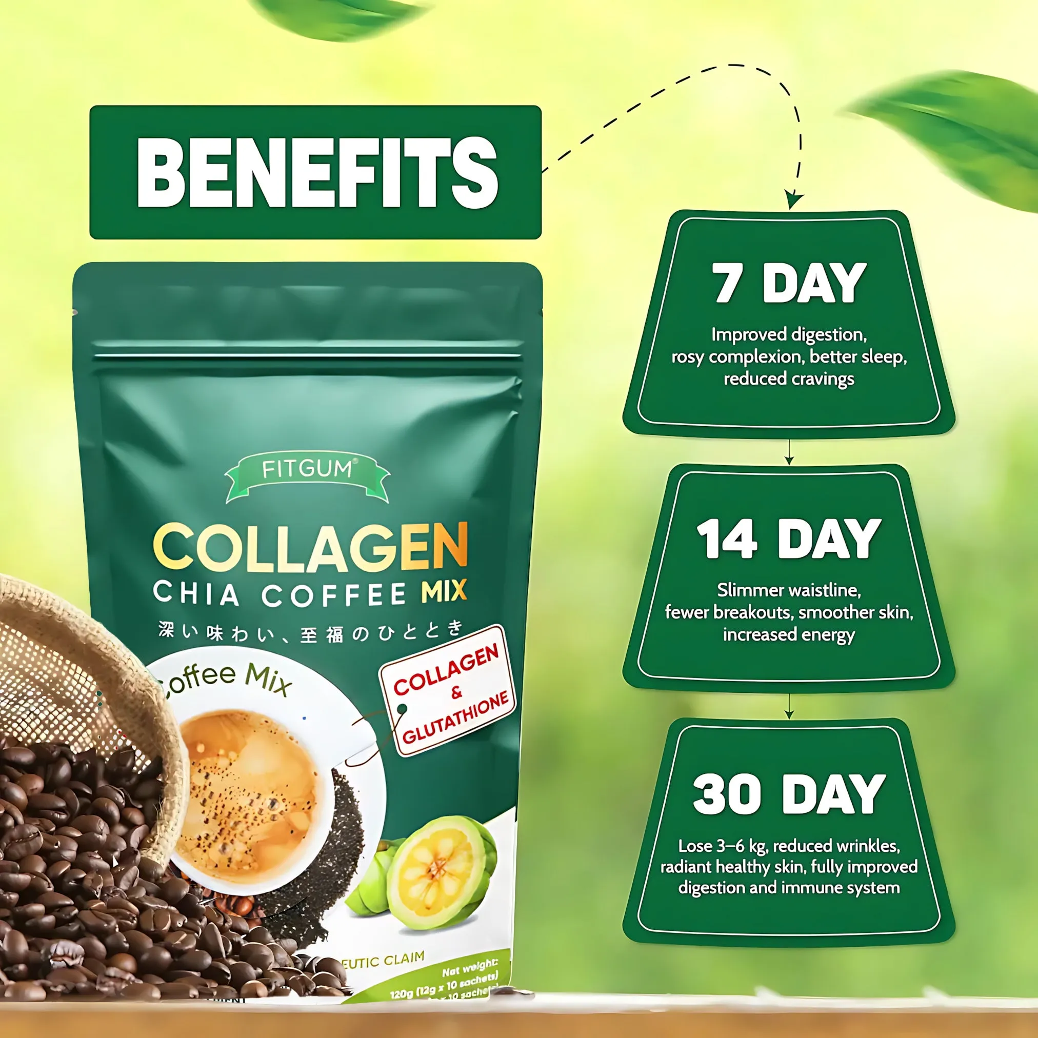 Fitgum Collagen Chia 11 in 1 Shape Coffee Fitgum Collagen Chia 11 in 1 Shape Coffee