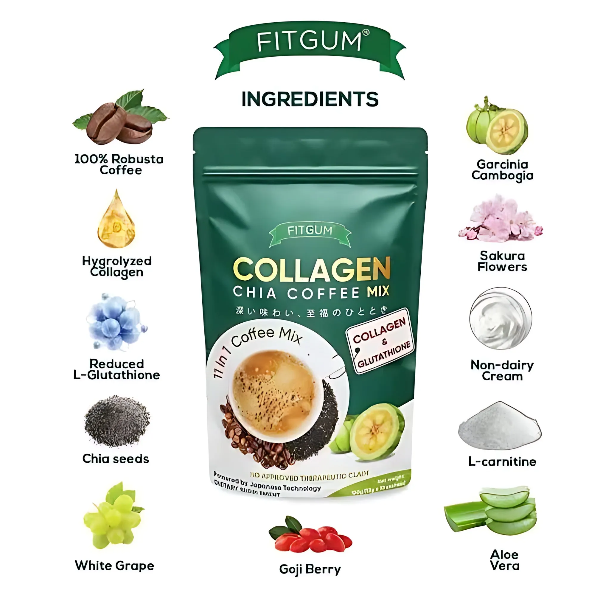 Fitgum Collagen Chia 11 in 1 Shape Coffee Fitgum Collagen Chia 11 in 1 Shape Coffee