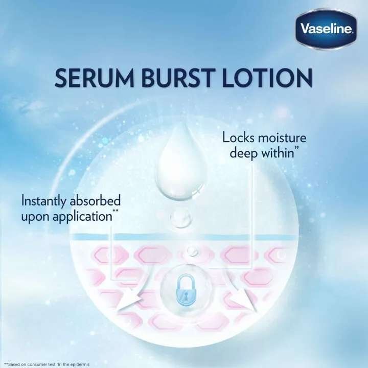 Vaseline Gluta-Hya Serum Burst Lotion Vaseline Gluta-Hya Serum Burst Lotion